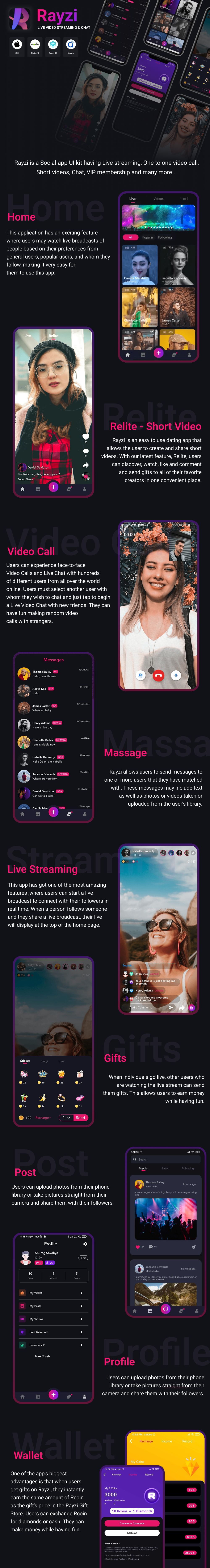 /imgproxy/2023/03/Rayzi-iOS-Live-streaming-Random-video-call-Feed-Short.jpg