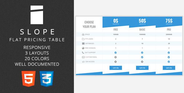 Slope - Flat Pricing Table    