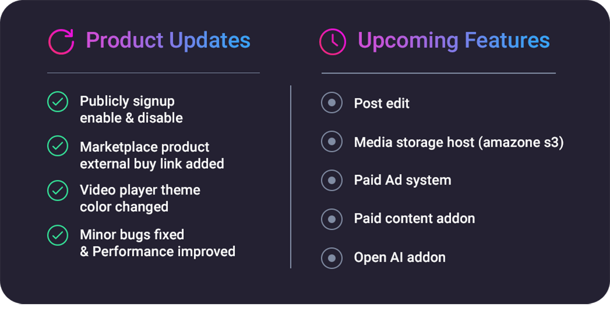 Sociopro - The Ultimate Private Social Network - 2