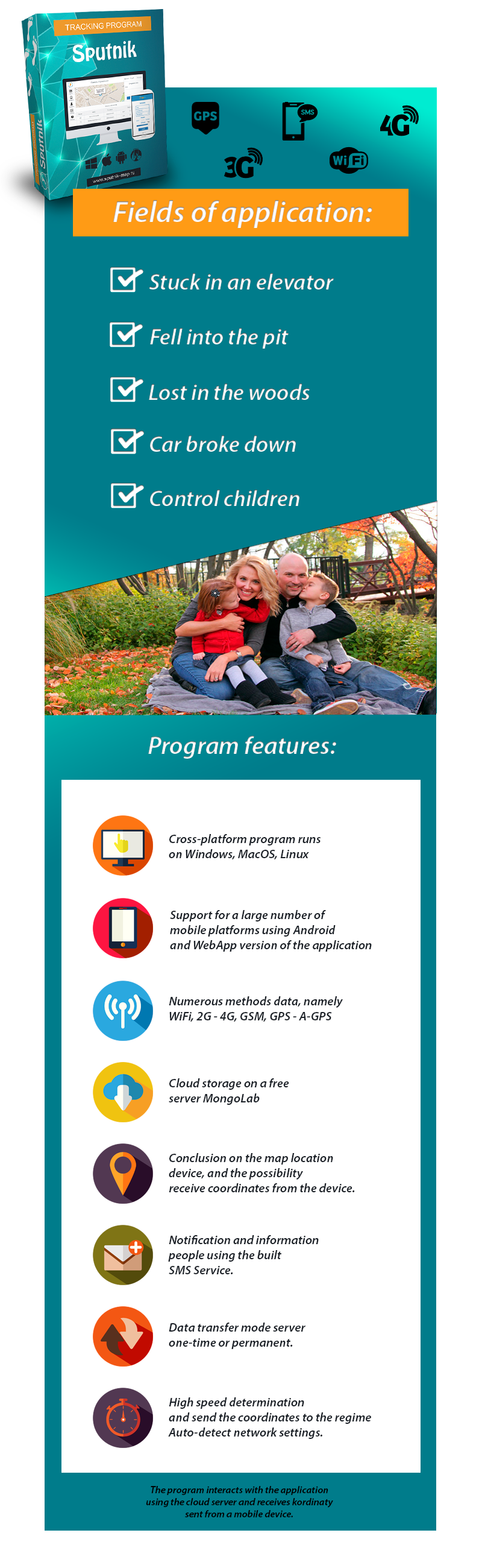 Sputnik - Tracking program - 1