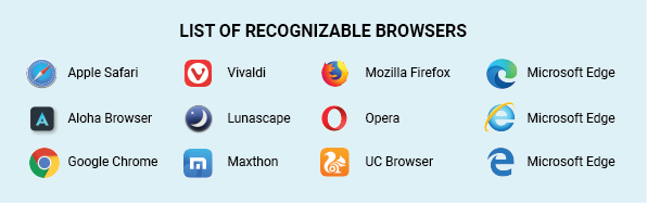 Browser