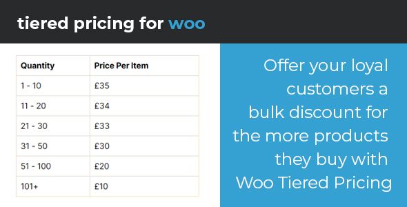 WooCommerce Tiered Pricing    