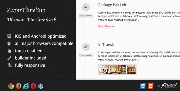 ZoomTimeline -  Ultimate History / Timeline Pack    