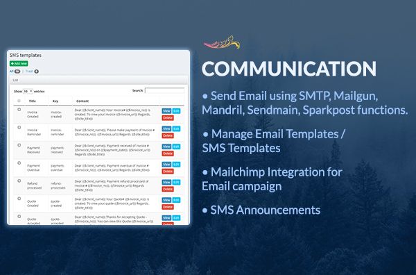 Communication