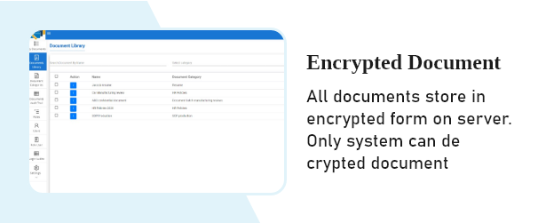 Encrypted Document