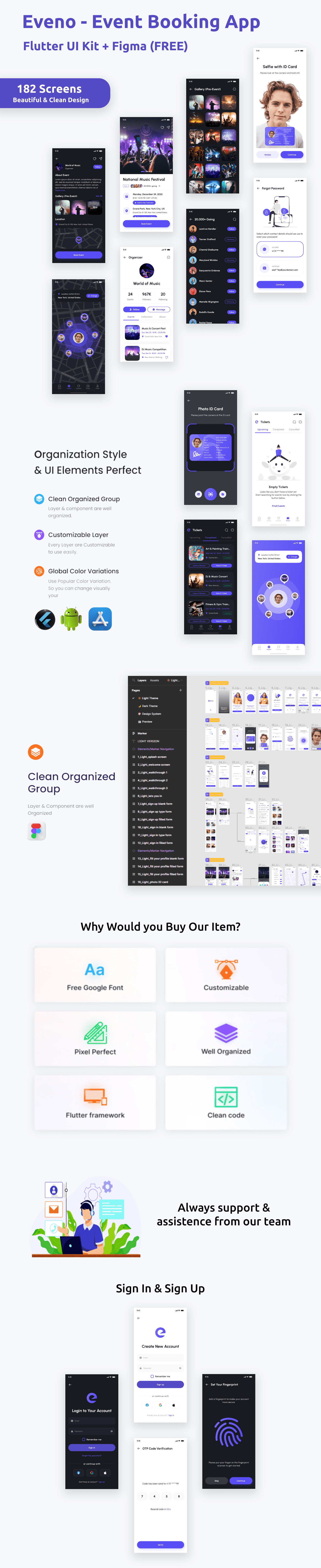 All Event Booking App | UI Kit | Flutter | Figma FREE | Life Time Update | Eveno - 2