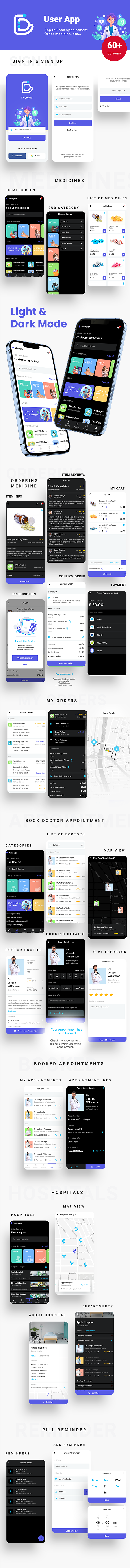 17 Template| Doctor Appointment Booking| Hospital management POS system| Medicine Delivery| Doctopro - 6