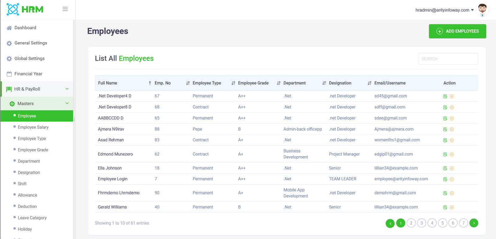 Employee_admin