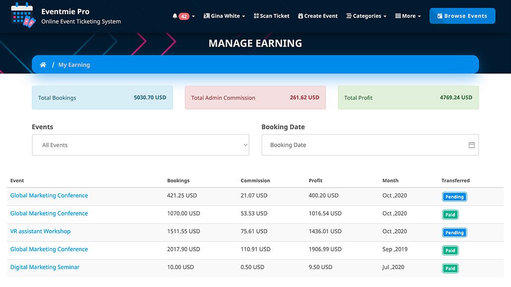 eventmie-Organizer Earnings