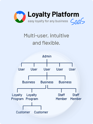 Loyalty Platform - SaaS - 8