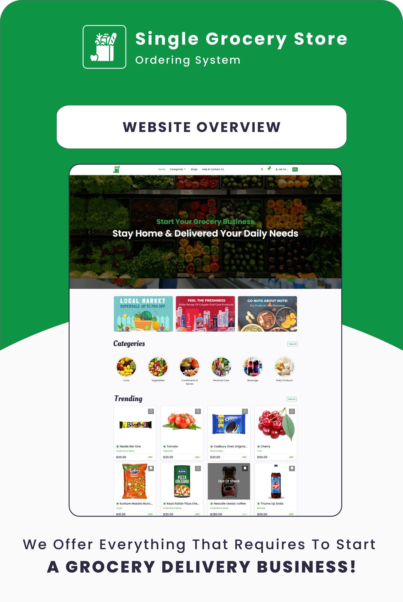 Single Grocery, Food, Pharmacy Store Website & Delivery Boy Application With Admin Panel - 4
