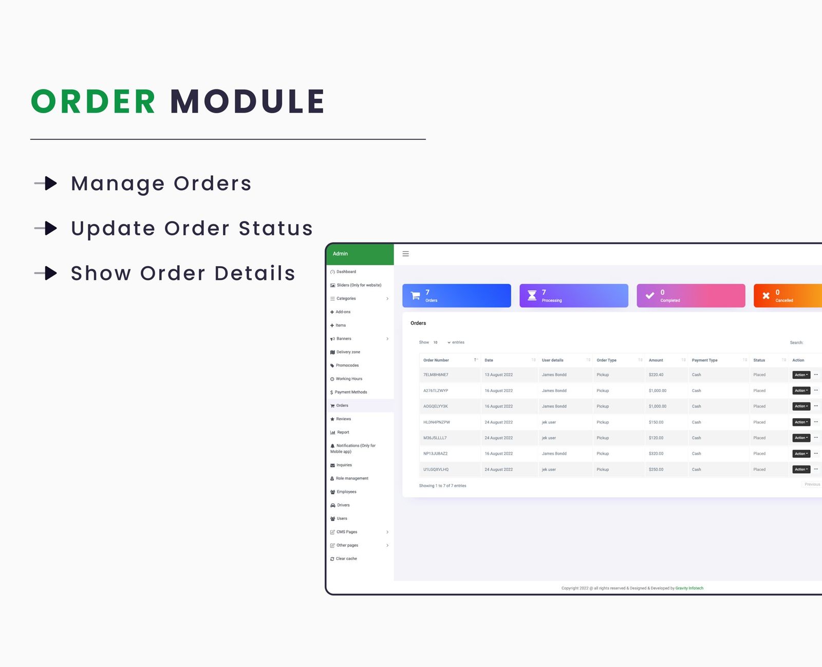 Single Grocery, Food, Pharmacy Store Website & Delivery Boy Application With Admin Panel - 17