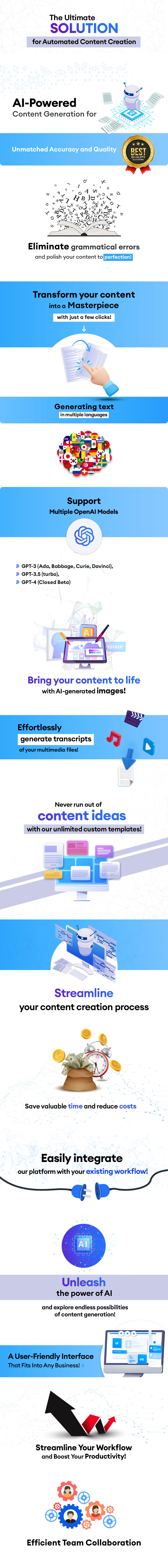 Ai2Pen – AI Writing Assistant and Content Generator (SaaS Platform) - 3
