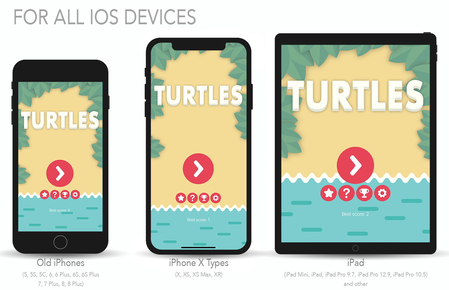 For all devices