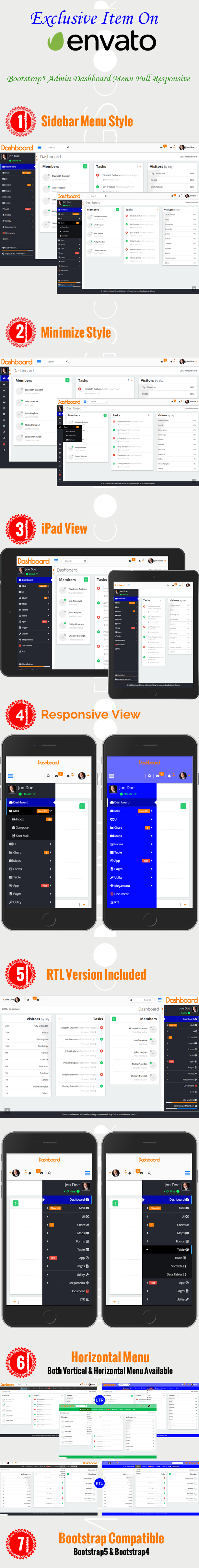 Dashboard Menu Features