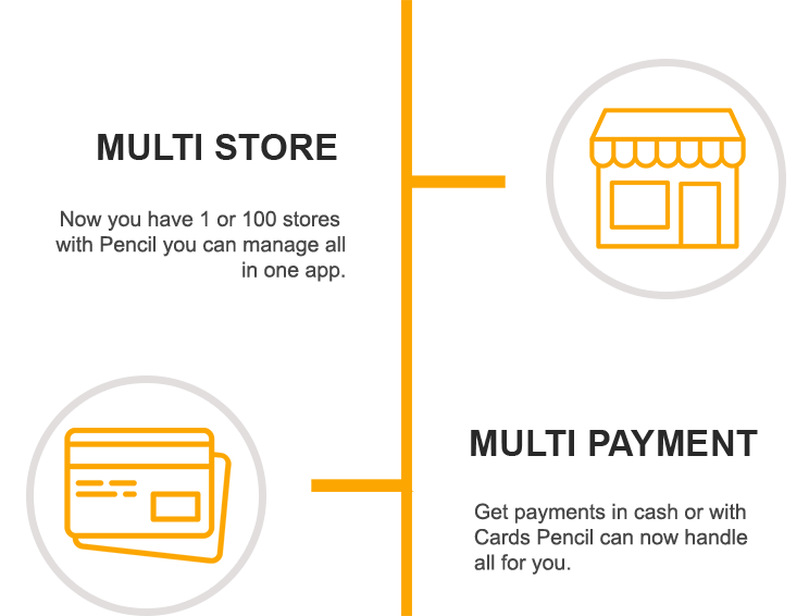 Pencil - The Retail Store and Distribution Software - 2