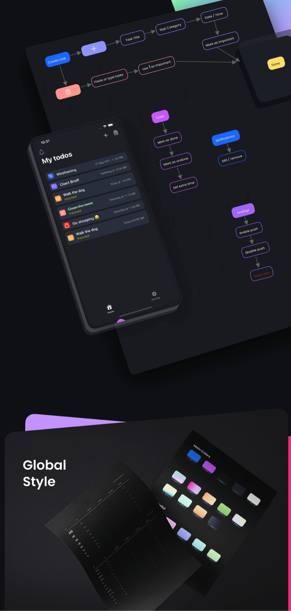  Todo List Swift, TaskEr, Todo, Todo List