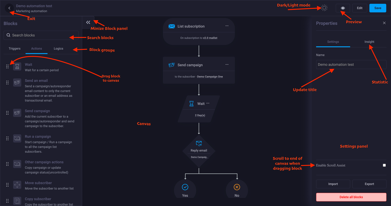 Canvas guide