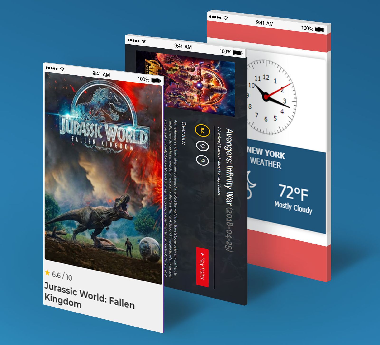 SMDB - Movies, TV and Celebrities Database - 6