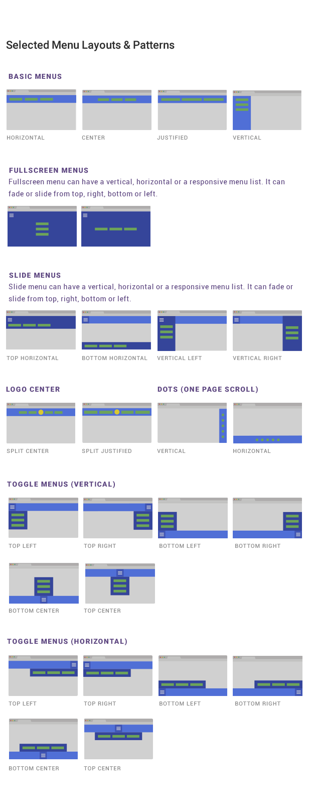 Menu Templates