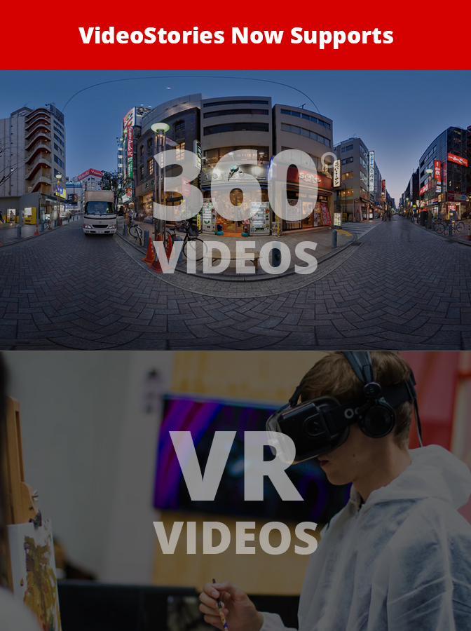 360 and VR Video Support WordPress Theme