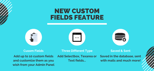 Multi Product Order Form Custom Fields are Supported