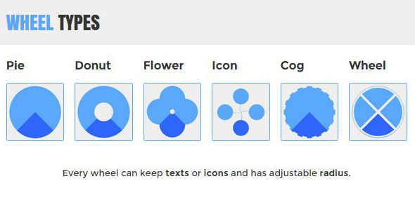 Wheelizate Tabs - Wheel types