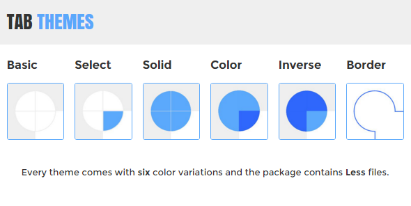 Wheelizate Tabs - Theme types