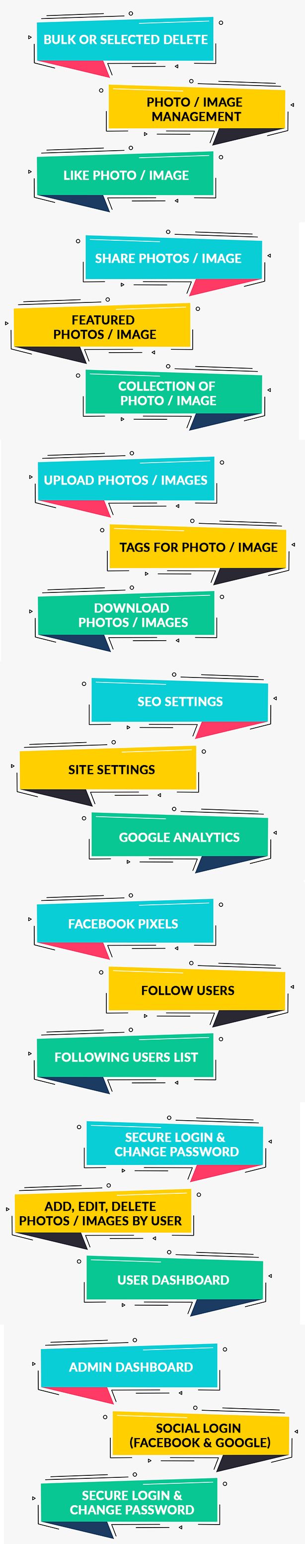 Click Stocks - Free Stock Photos Laravel Script - 1