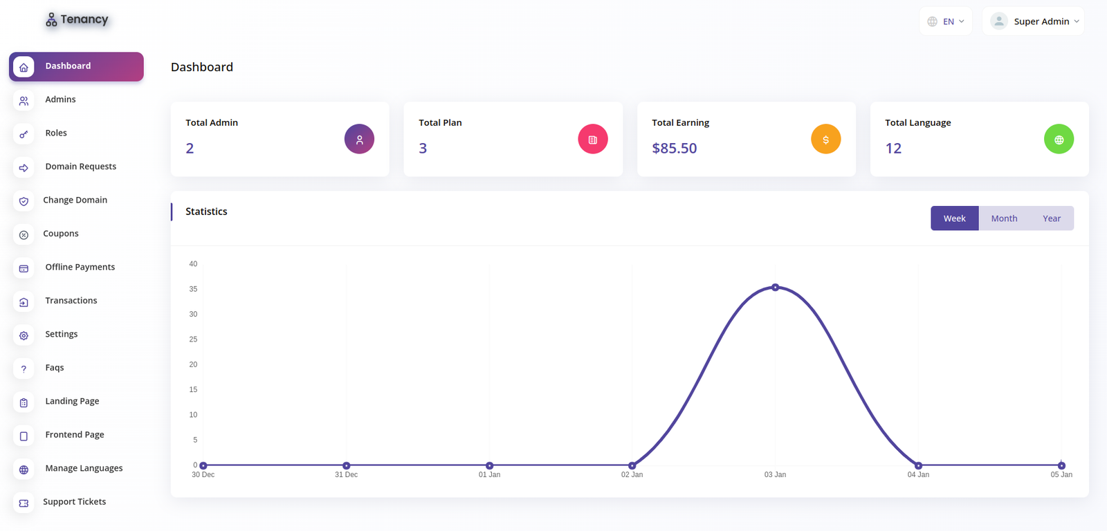Tenancy - Domains, Database, Users, Role, Permissions & Settings - 3