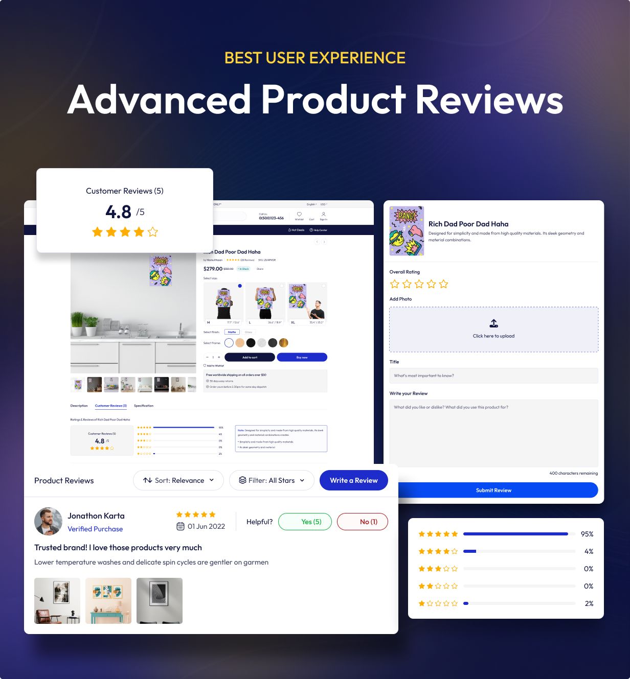 Posterlaab Advanced Review