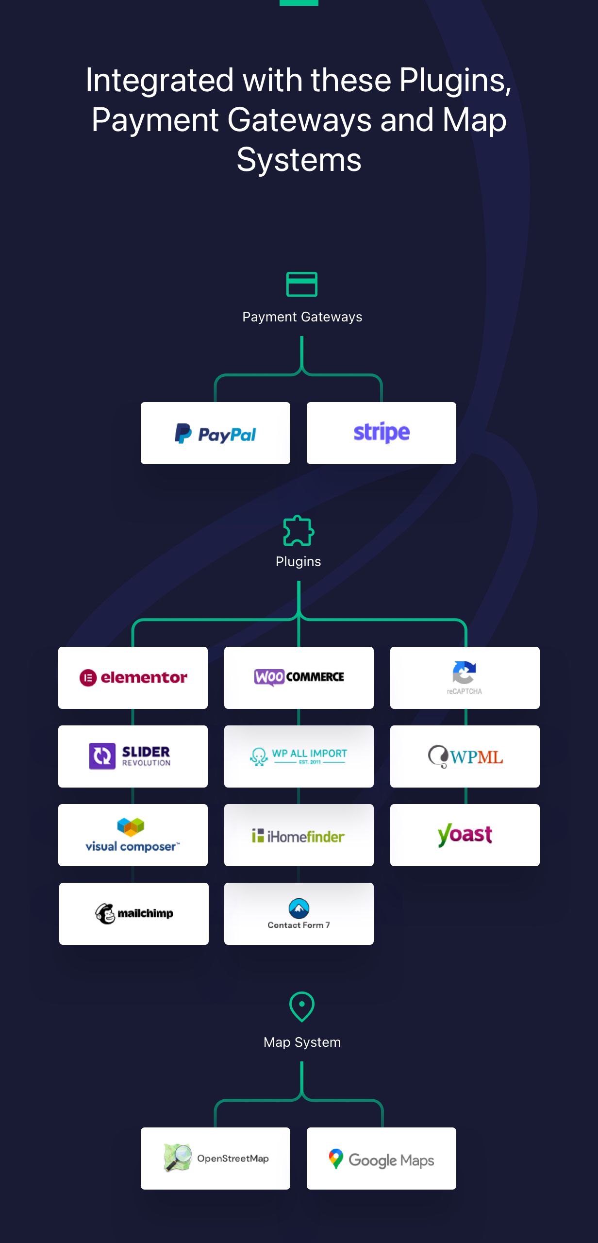 Several supported plugins and map APIs