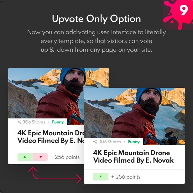 Voting Actions