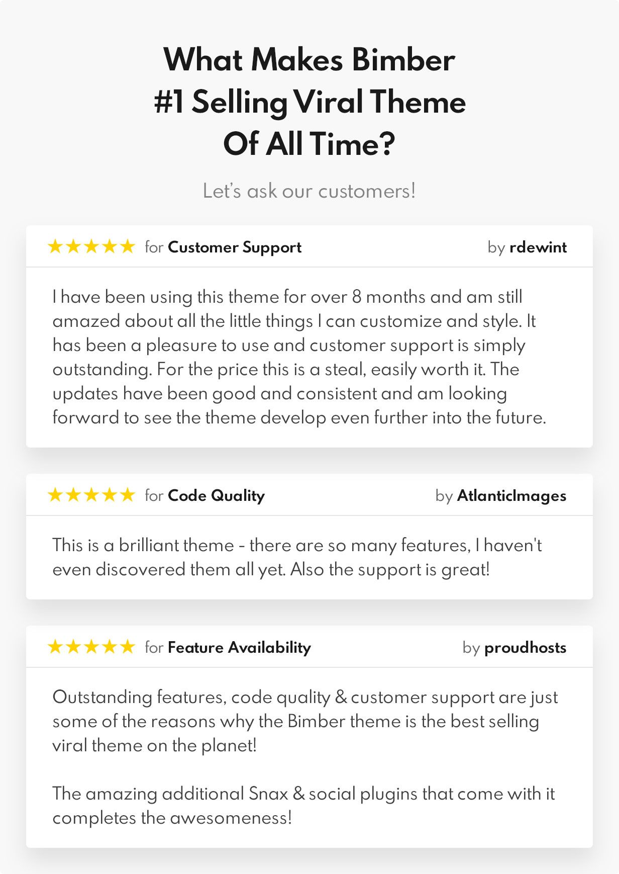 Customer reviews