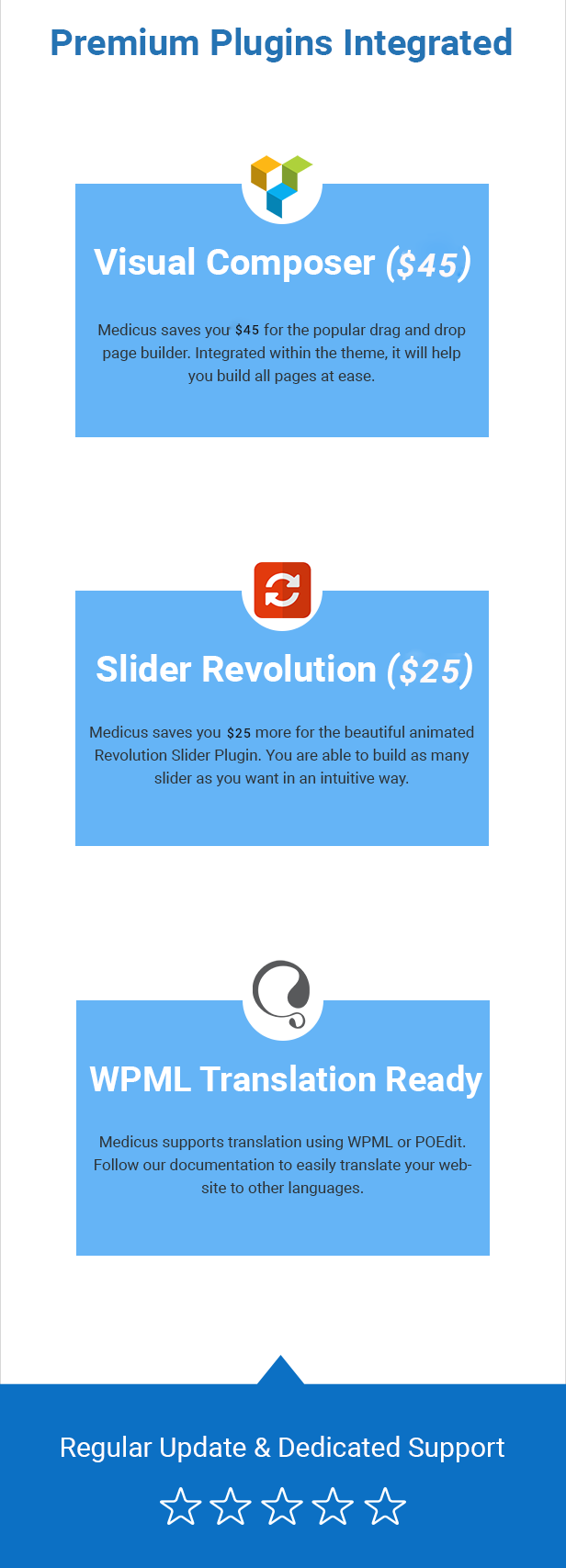 Medicus Medical WordPress Theme