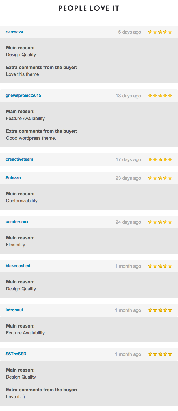 JMagz - Tech News Review Magazine WordPress Theme - 4