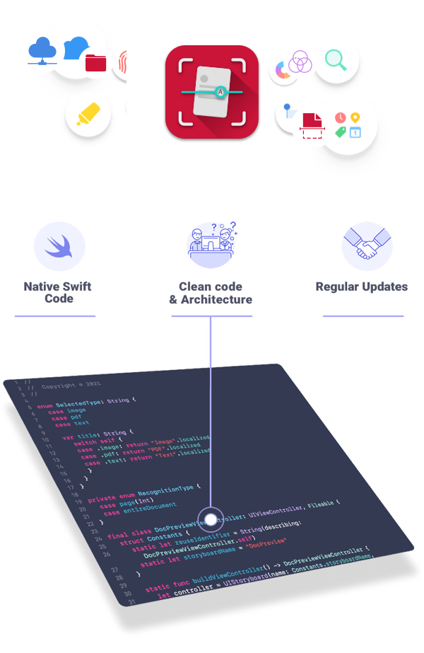 AppsNectar, ScanPro, Mobile Apps, Swift, make money from mobile apps