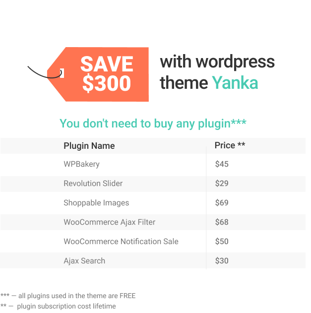 Yanka | Responsive WordPress Theme