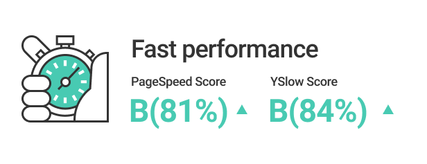Yanka | Responsive WordPress Theme