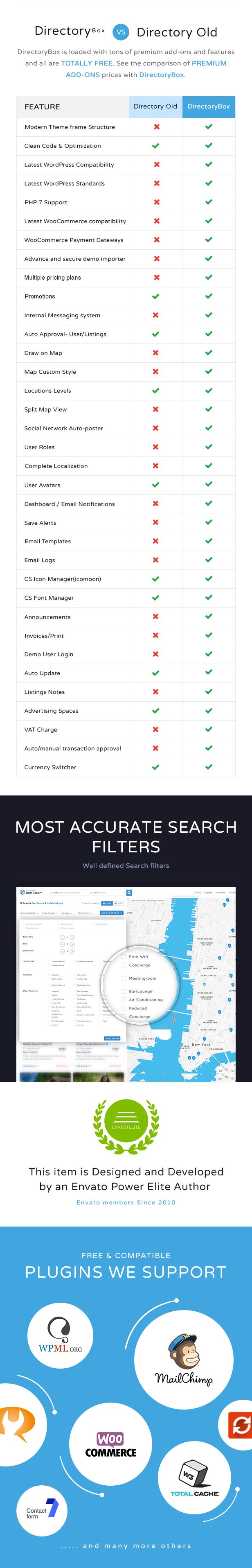 wordPress-classified-listing-theme