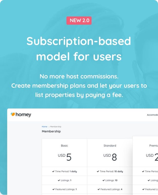 Homey - Booking and Rentals WordPress Theme - 6