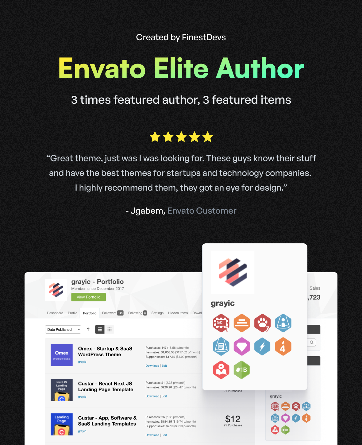 Finavo - Business, Finance WordPress Theme - 13