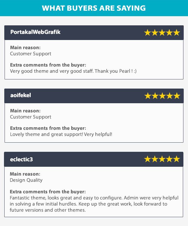 MedicalGuide - Health and Dental WordPress Theme - 1