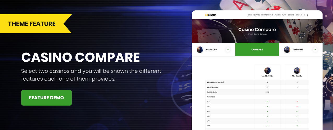 Coinflip - Casino Affiliate & Gambling WordPress Theme - 16