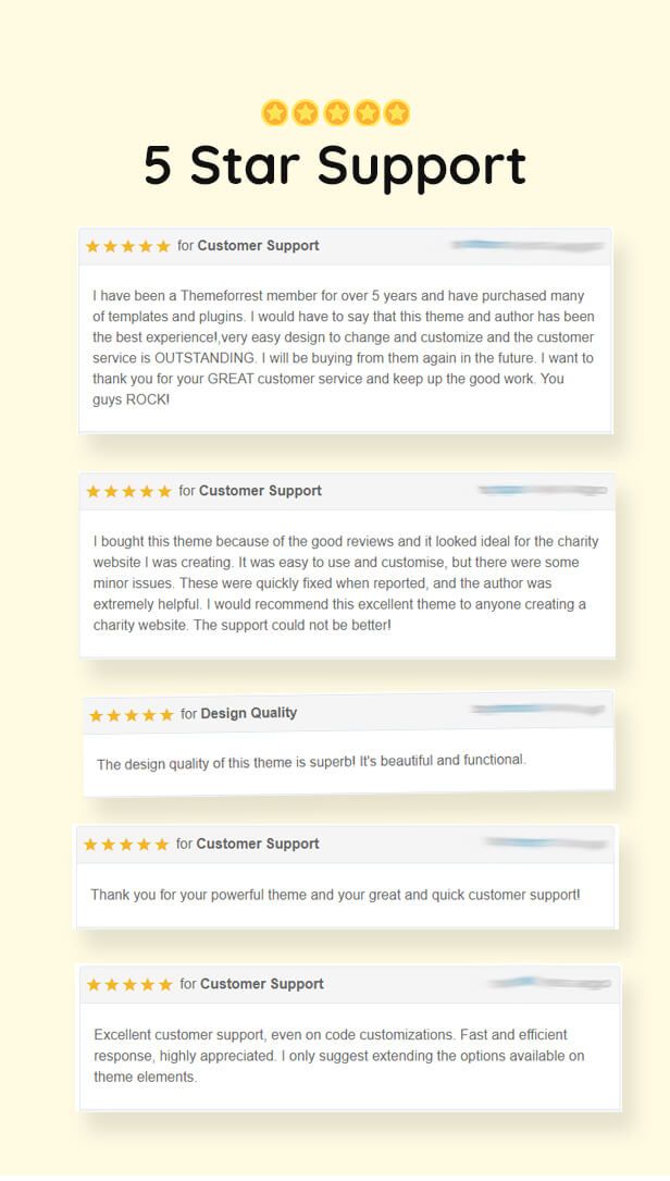 Lifeline - NGO, Fund Raising and Charity WordPress Theme - 8