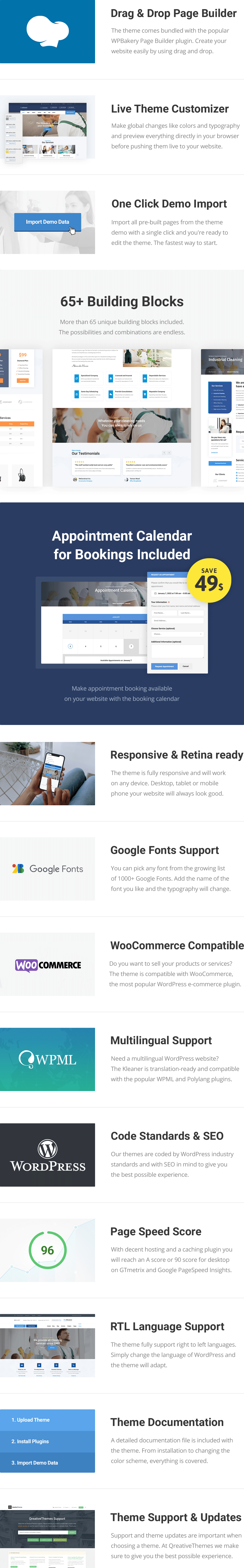 The Kleaner WordPress Theme - Key Features