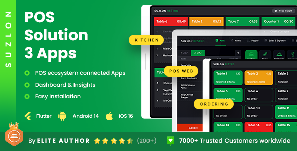 3 Apps | Restaurant POS System Software| Restaurant Kitchen App| Restaurant Menu App| Suzlon Flutter Flutter Software Mobile Templates