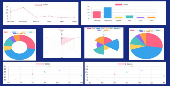 Chart | Modern Chart  Charts And Graphs, Css  