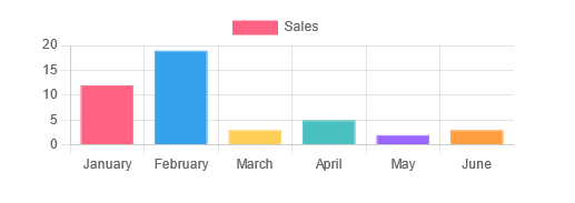 bar-chart