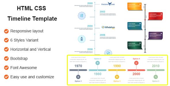 HTML CSS Timeline Template  Css  Layouts